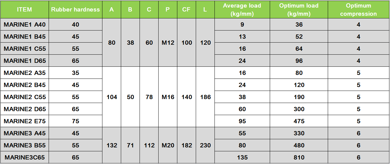 1652255151397268.png 尺寸表.png