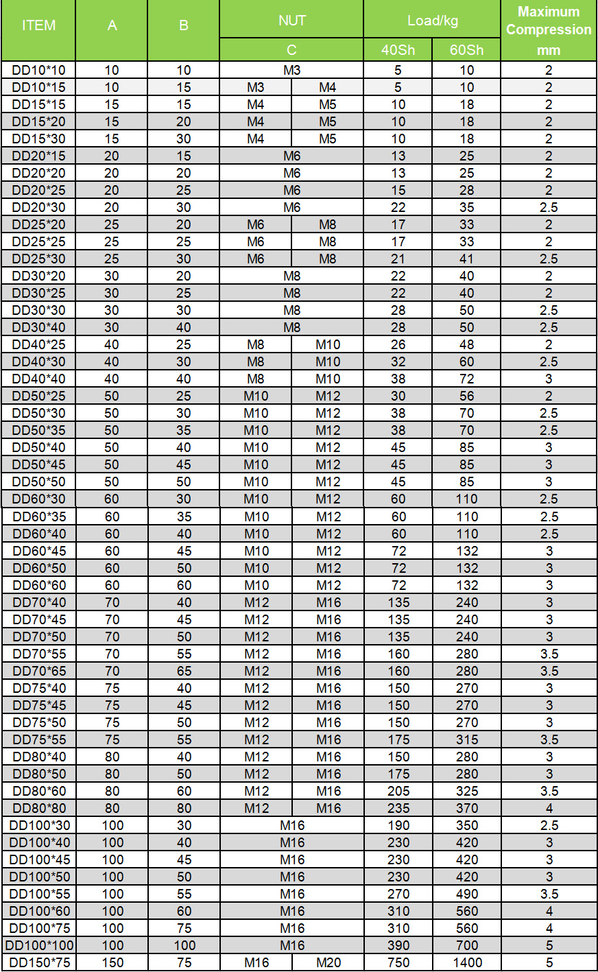 1652258820736044.jpg 尺寸表.jpg