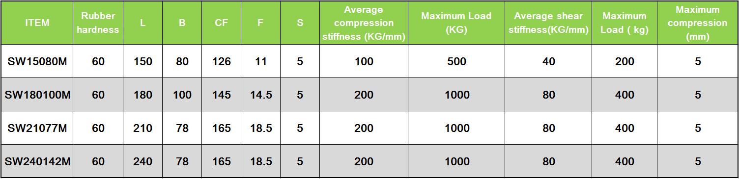 1653101626442431.jpg SW diamension sheet.jpg