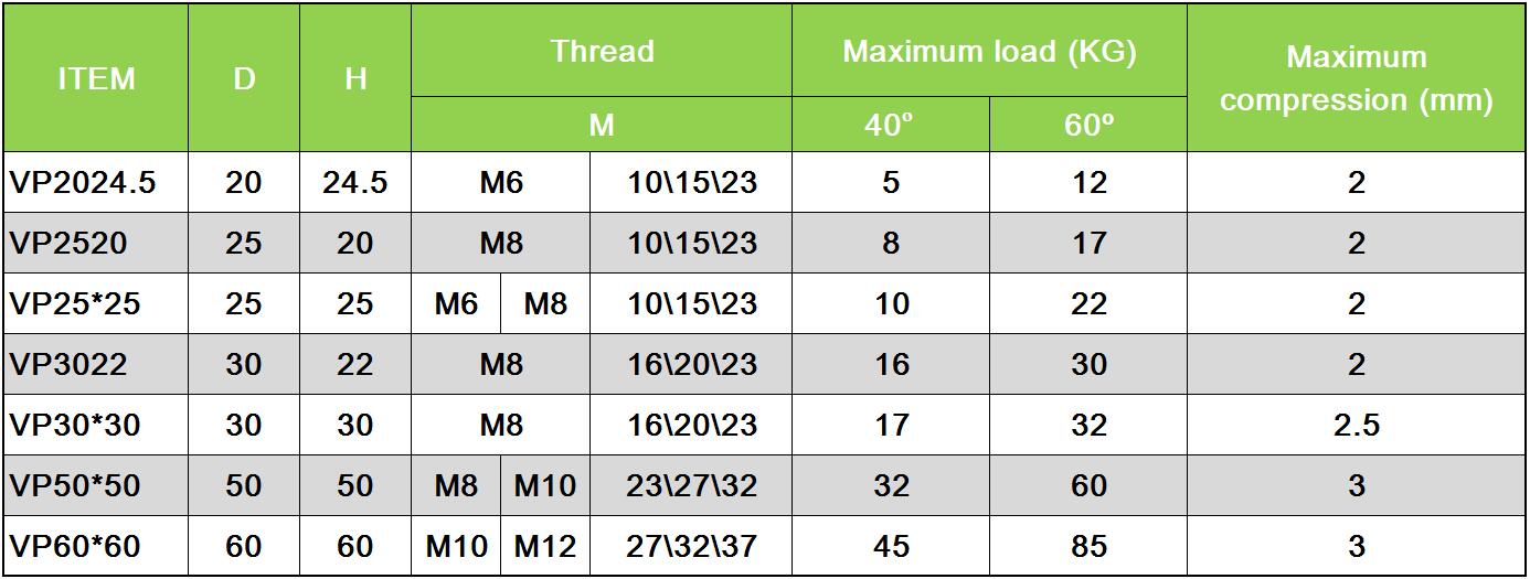 1653881852197303.jpg VP buffer dimension sheet.jpg