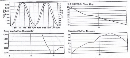 1679964758861415.png image.png